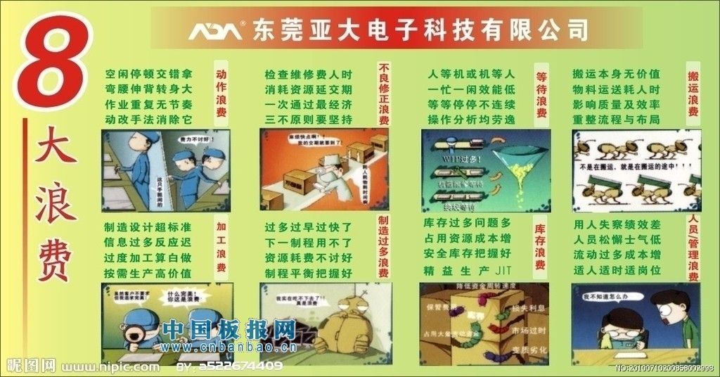 �ž��˷Ѱ屨��ȫ
