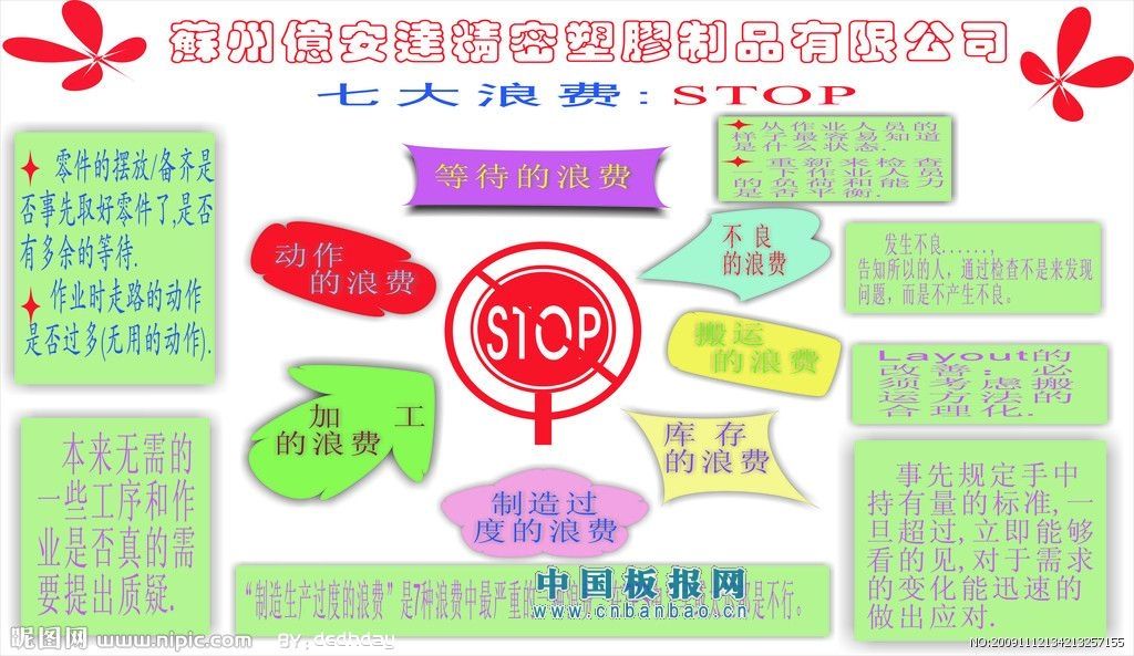 �ž��˷Ѱ屨��ȫ